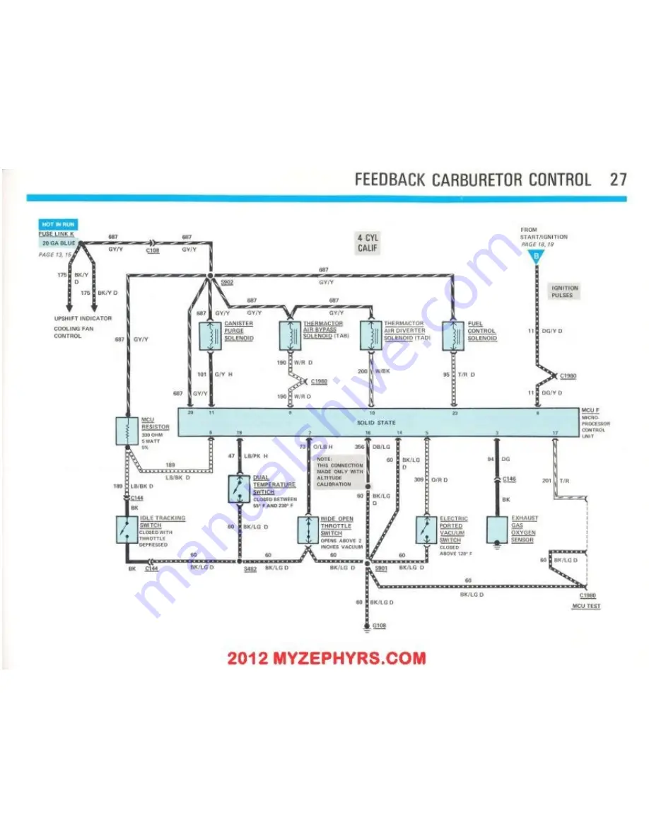 Ford 1983 Fairmont Futura Troubleshooting Manual Download Page 28