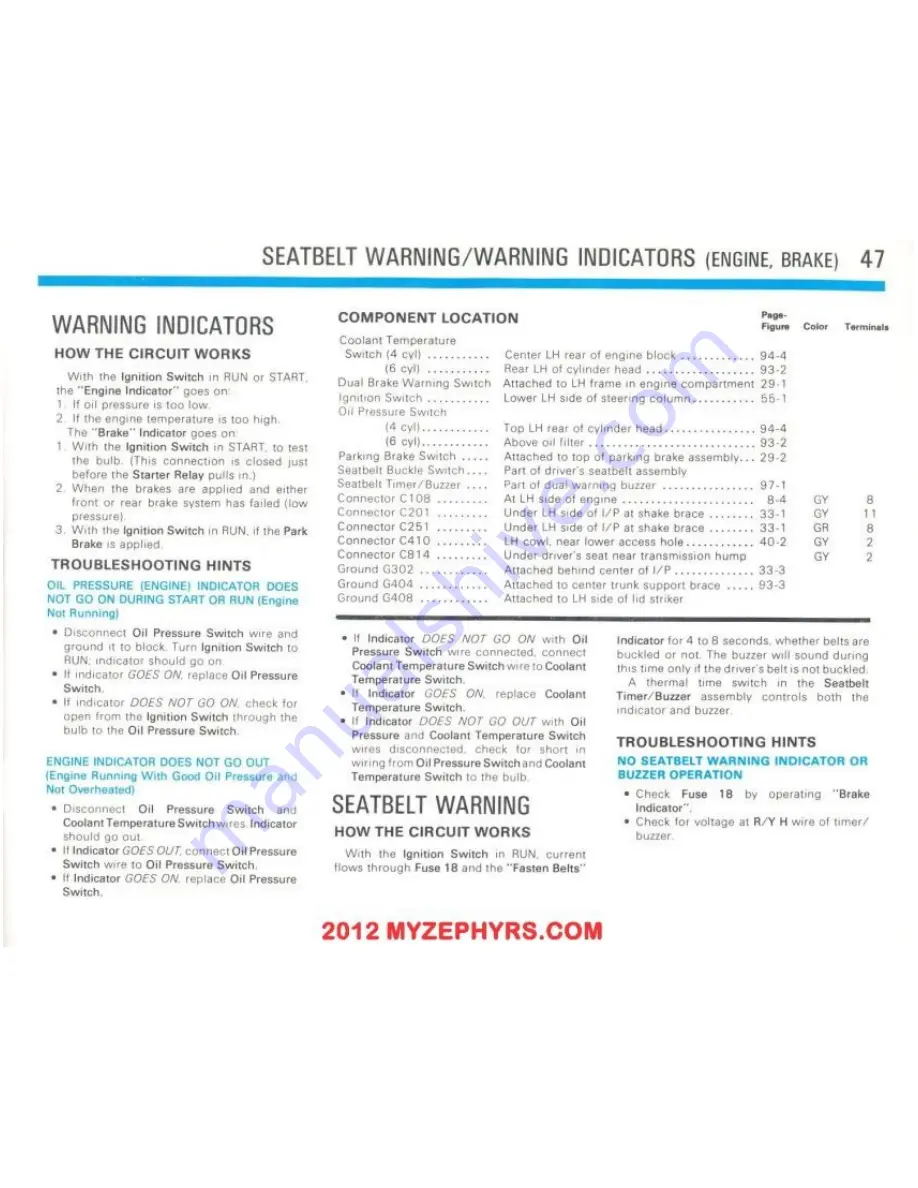 Ford 1983 Fairmont Futura Troubleshooting Manual Download Page 48