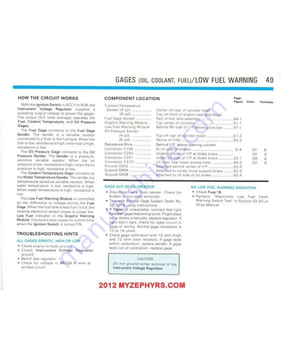 Ford 1983 Fairmont Futura Troubleshooting Manual Download Page 50