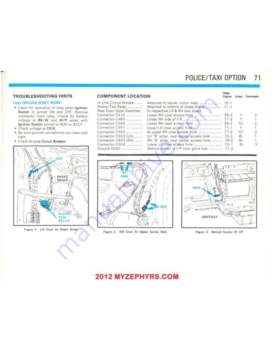 Ford 1983 Fairmont Futura Troubleshooting Manual Download Page 72