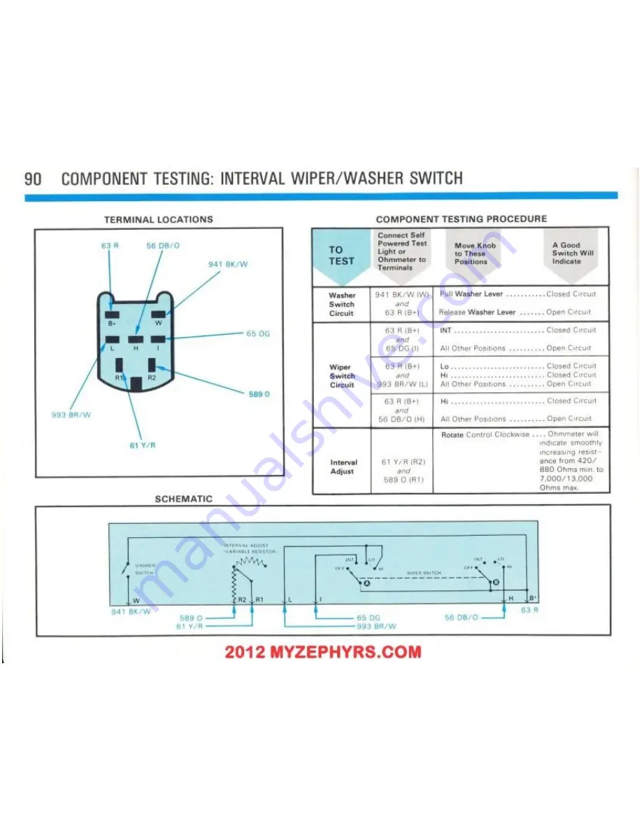 Ford 1983 Fairmont Futura Troubleshooting Manual Download Page 91