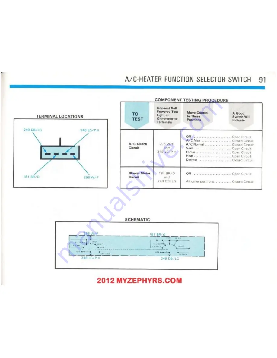 Ford 1983 Fairmont Futura Troubleshooting Manual Download Page 92