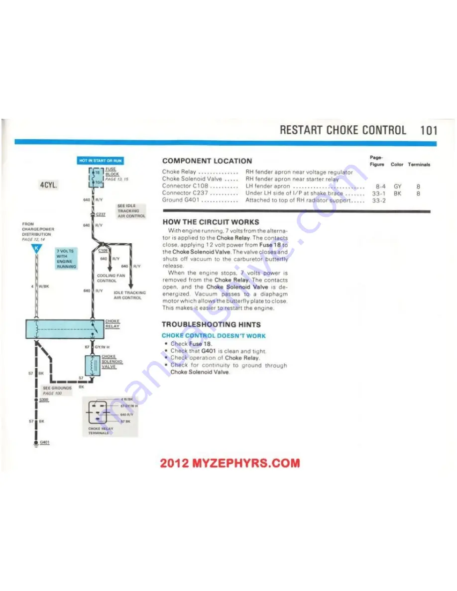 Ford 1983 Fairmont Futura Troubleshooting Manual Download Page 102