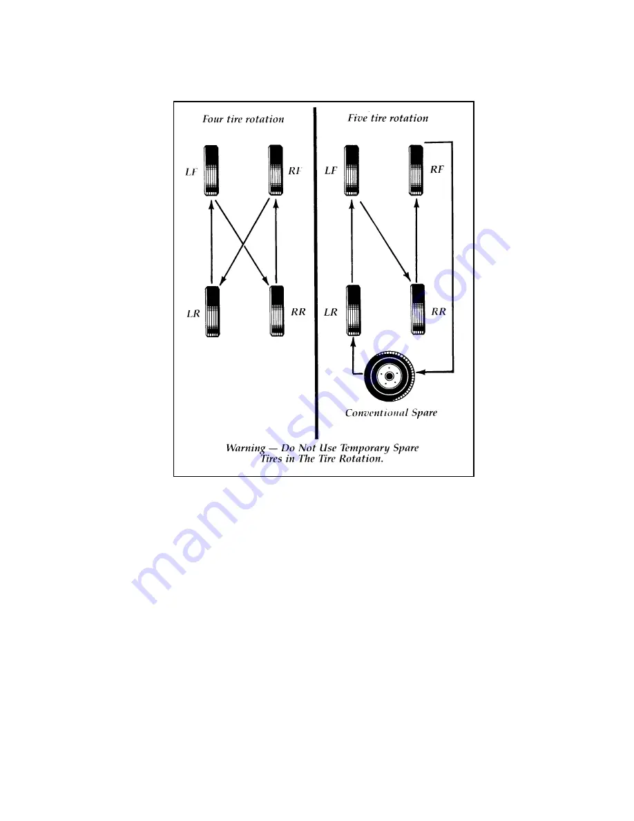 Ford 1996 Crown Victoria Manual Download Page 277