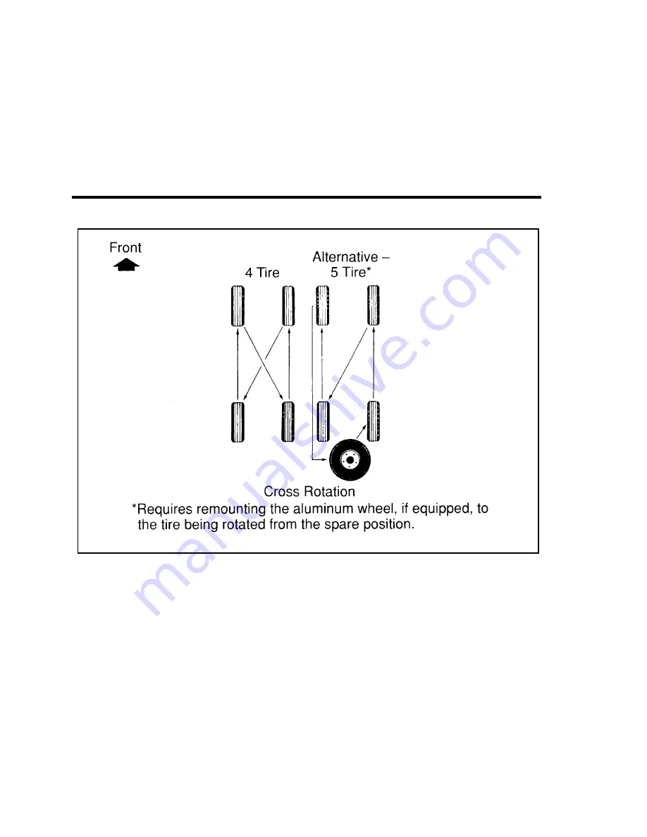 Ford 1996 Explorer Manual Download Page 365