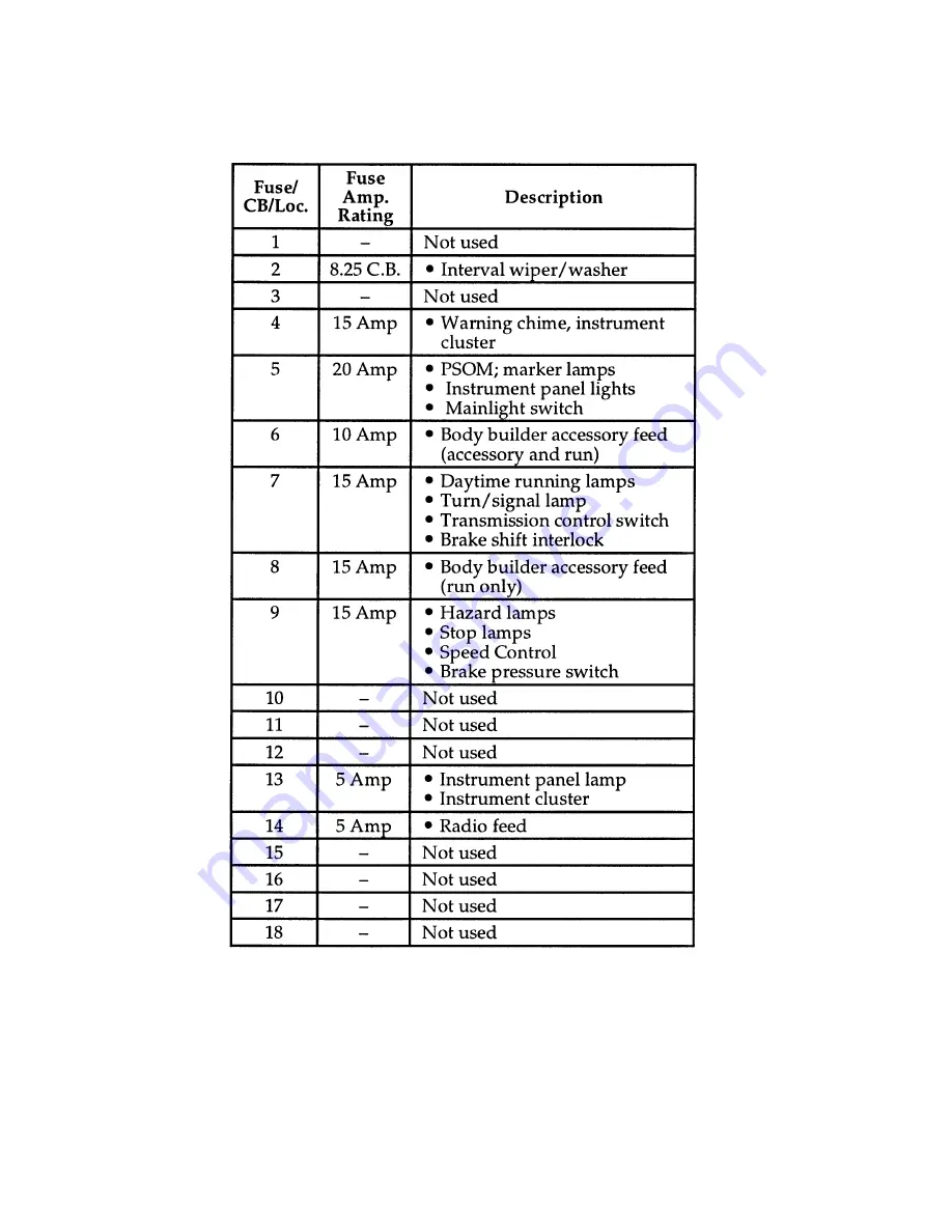 Ford 1996 F-150 Super Duty Owner'S Manual Download Page 153