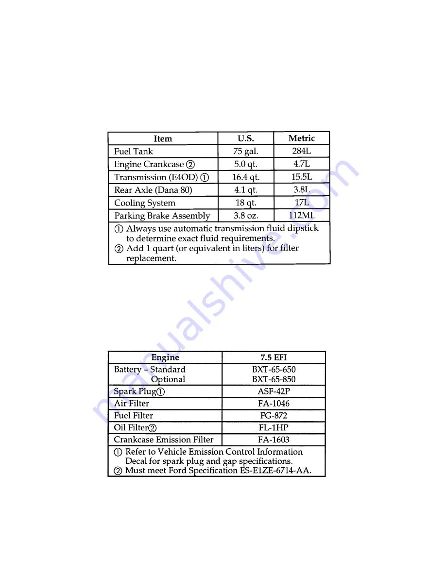 Ford 1996 F-150 Super Duty Owner'S Manual Download Page 168