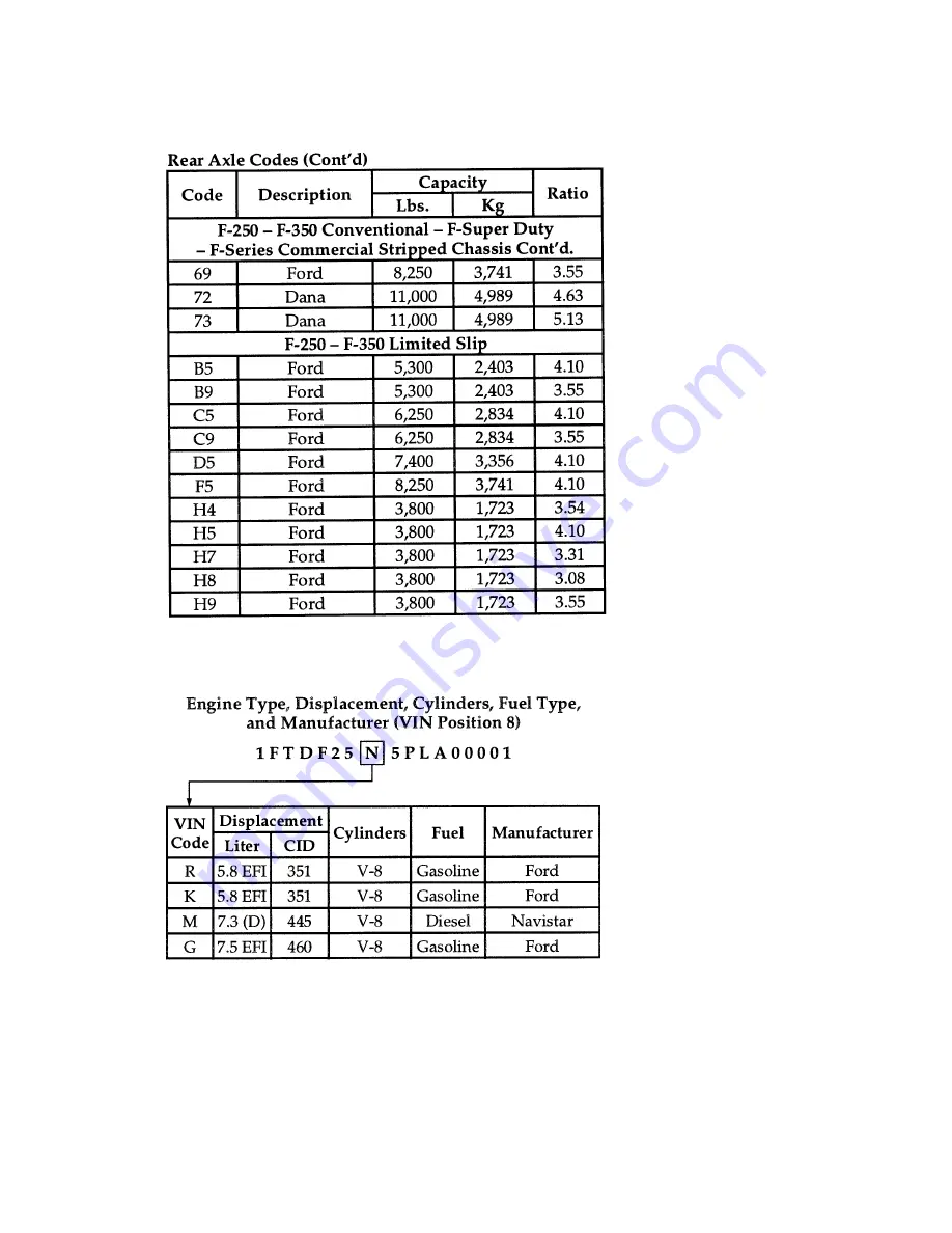 Ford 1996 F-Series Owner'S Manual Download Page 191