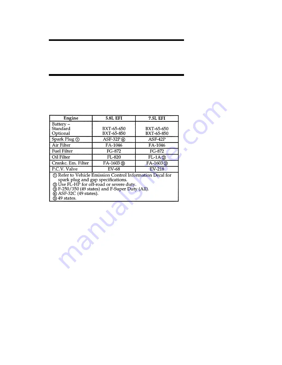 Ford 1996 F-Series Owner'S Manual Download Page 316