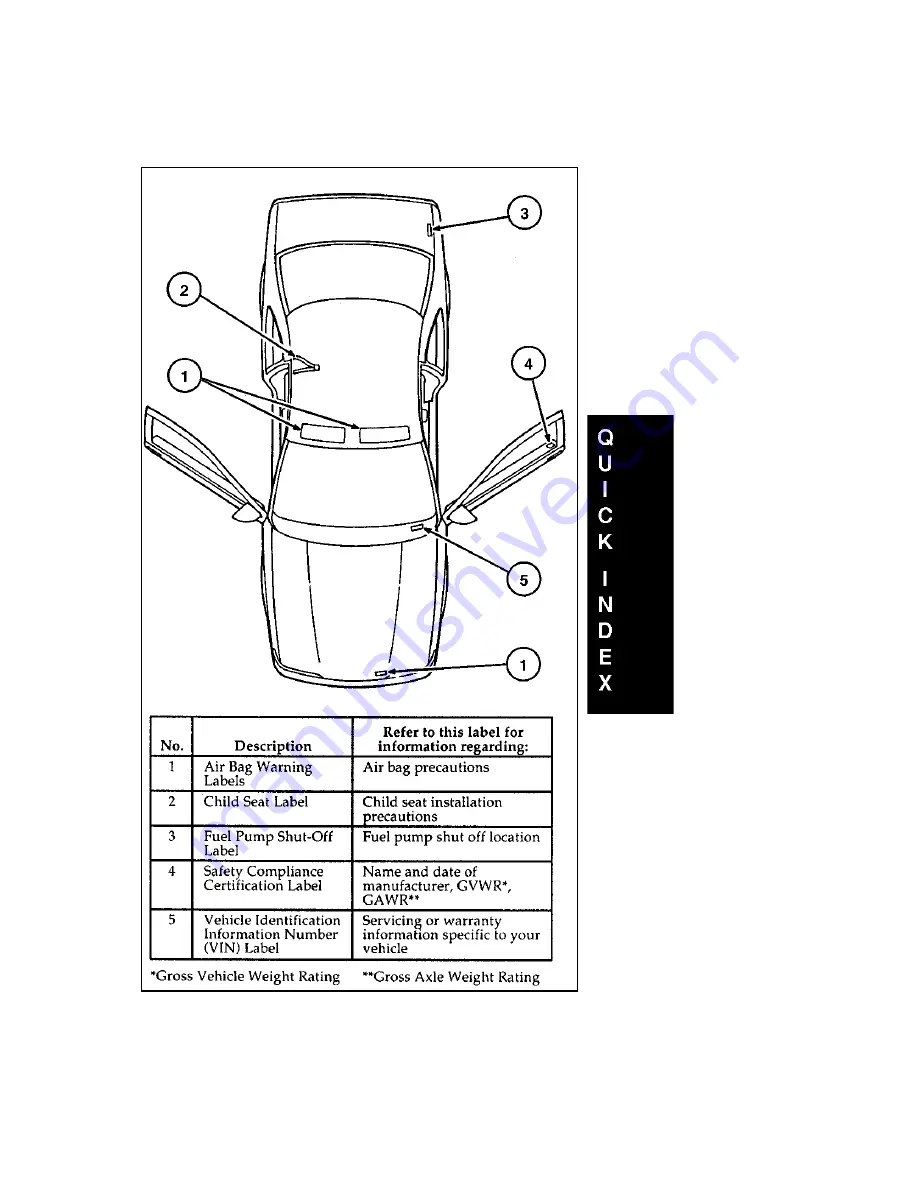 Ford 1996 Thunderbird Owner'S Manual Download Page 270