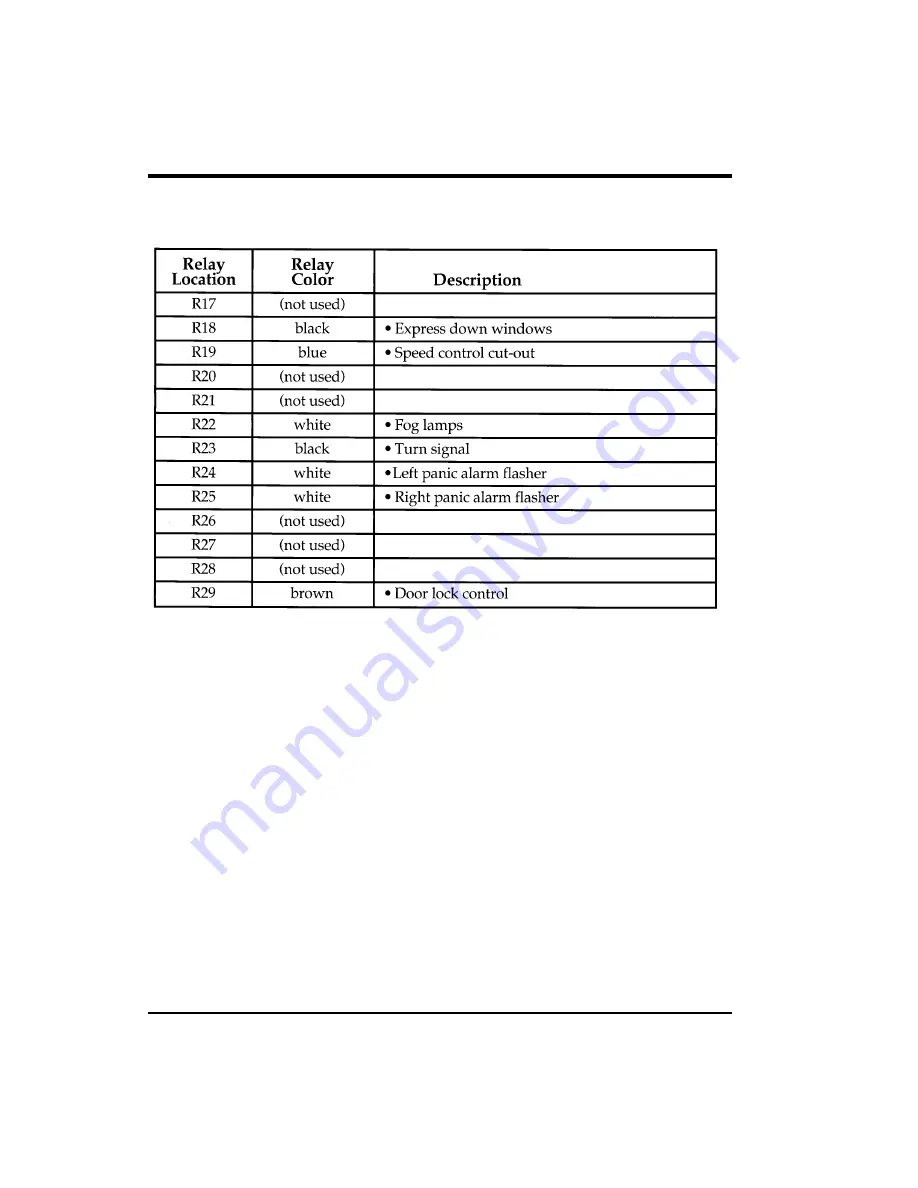 Ford 1997 Contour Manual Download Page 157