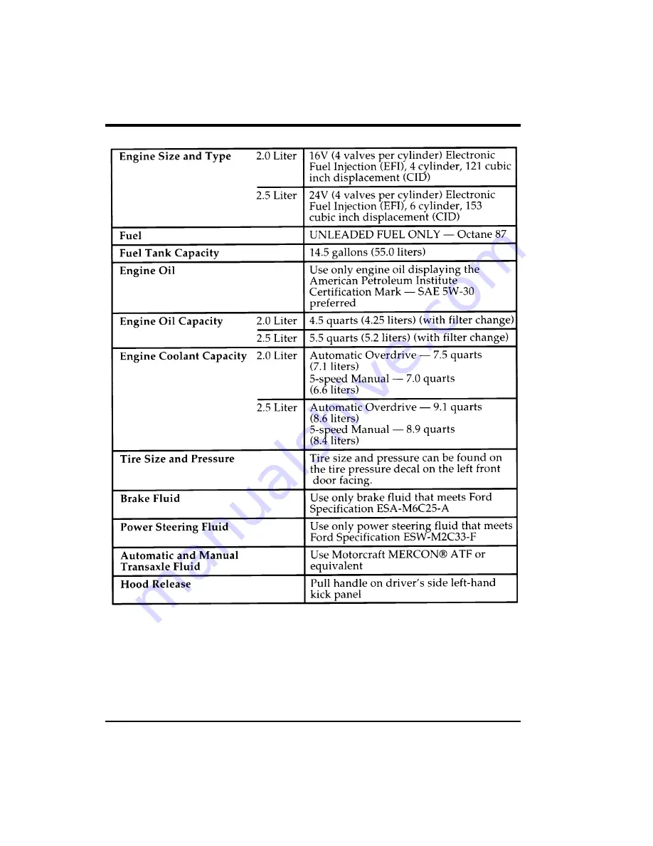 Ford 1997 Contour Manual Download Page 279