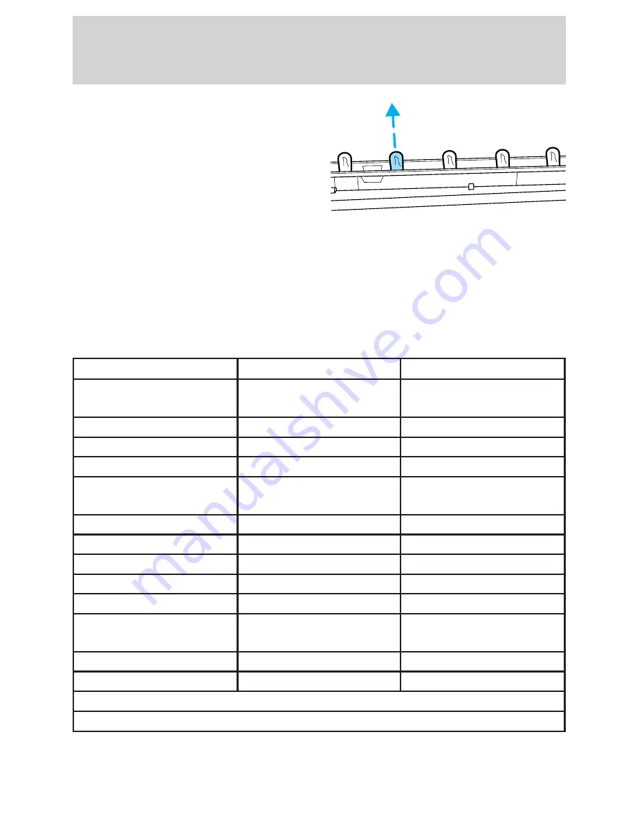 Ford 2000 Explorer Owner'S Manual Download Page 258