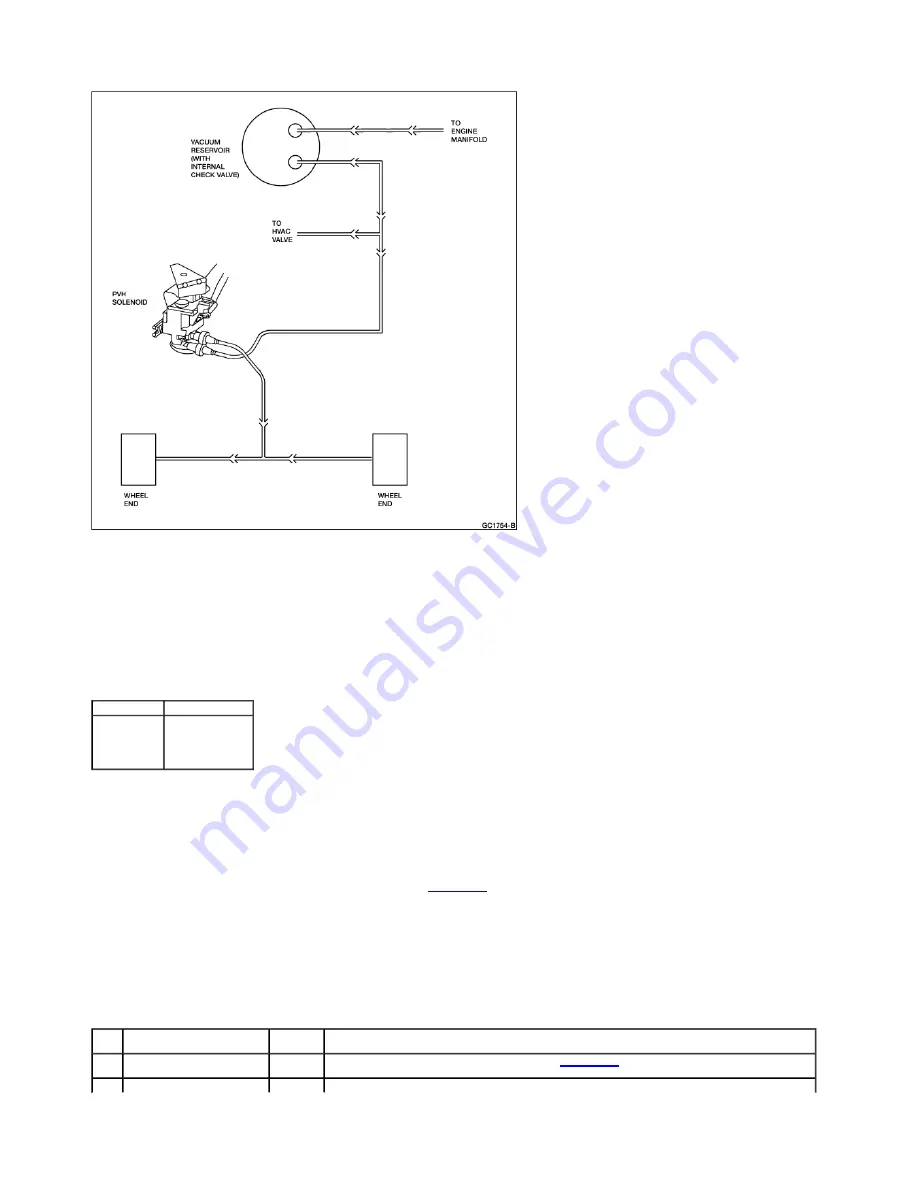 Ford 2000 Ranger Workshop Manual Download Page 2