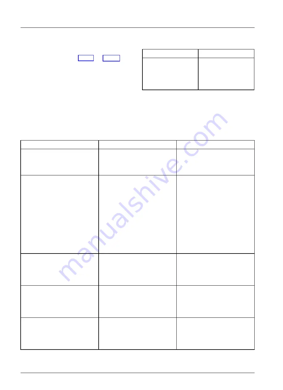 Ford 2002 Bantam Workshop Manual Download Page 1092