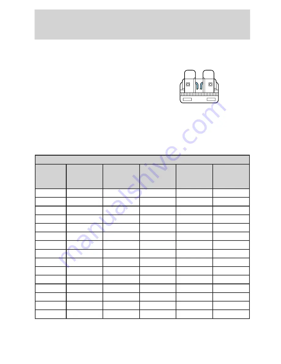 Ford 2002 Crown Victoria Manual Download Page 159