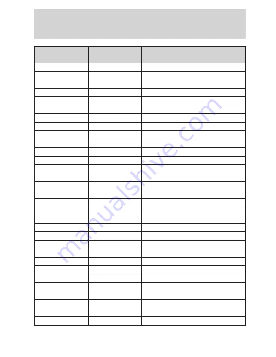 Ford 2002 Ranger User Manual Download Page 203