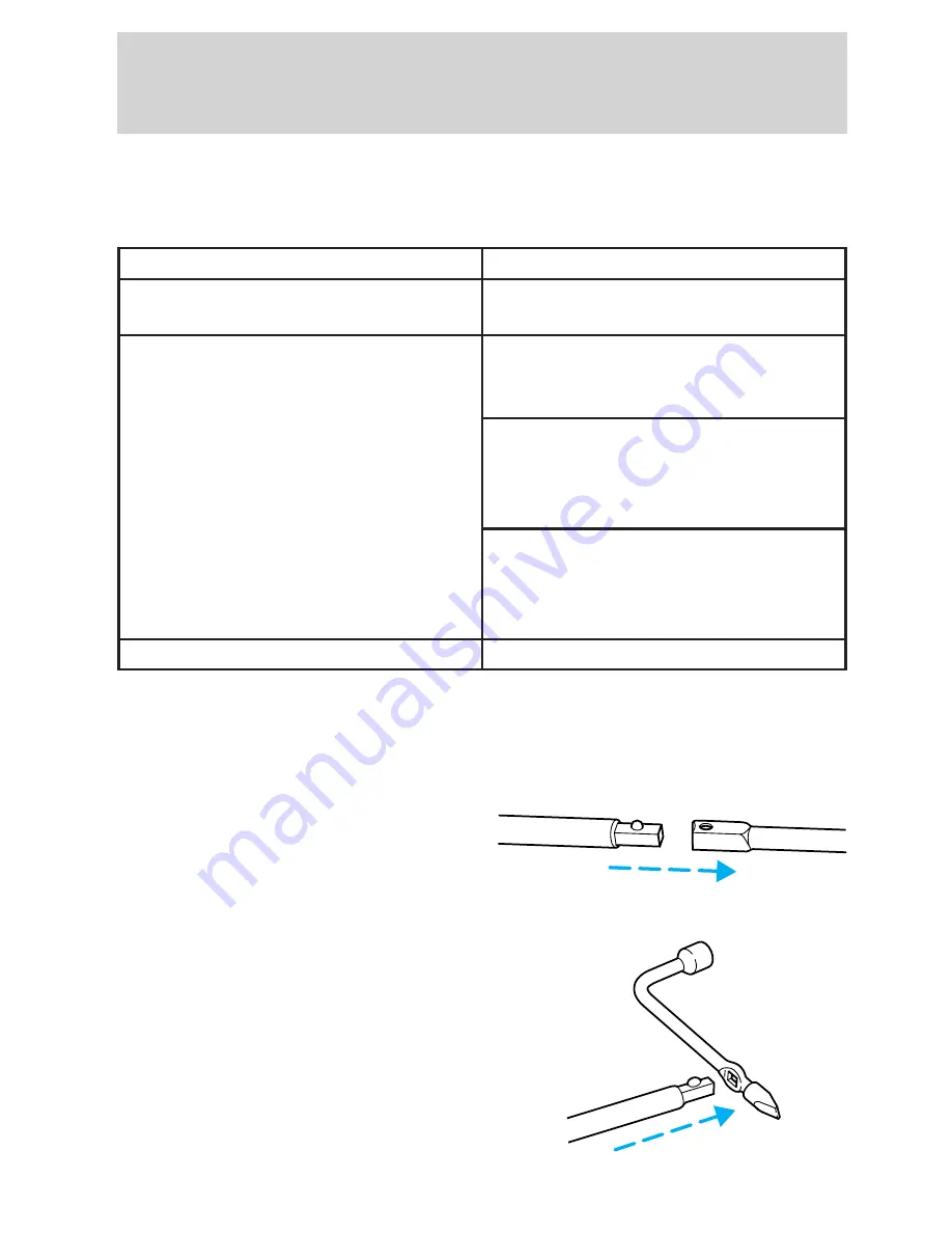 Ford 2002 Ranger User Manual Download Page 209