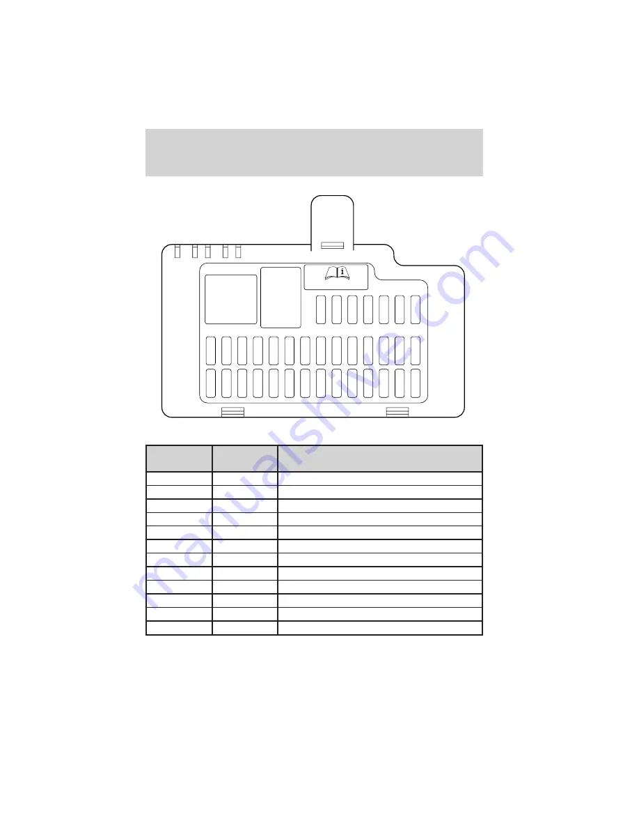 Ford 2002 Thunderbird Скачать руководство пользователя страница 149