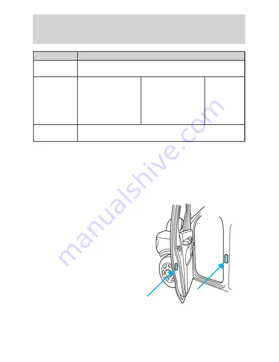 Ford 2004 E-Series Owner'S Manual Download Page 237