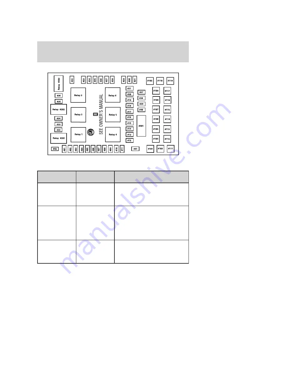 Ford 2004 Expedition Owner'S Manual Download Page 245