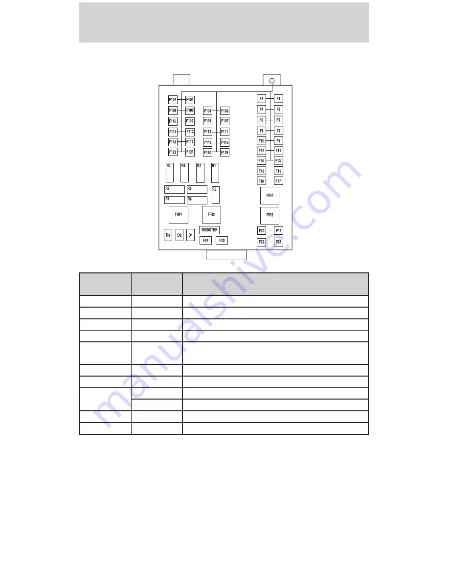 Ford 2004 F650 Owner'S Manual Download Page 138