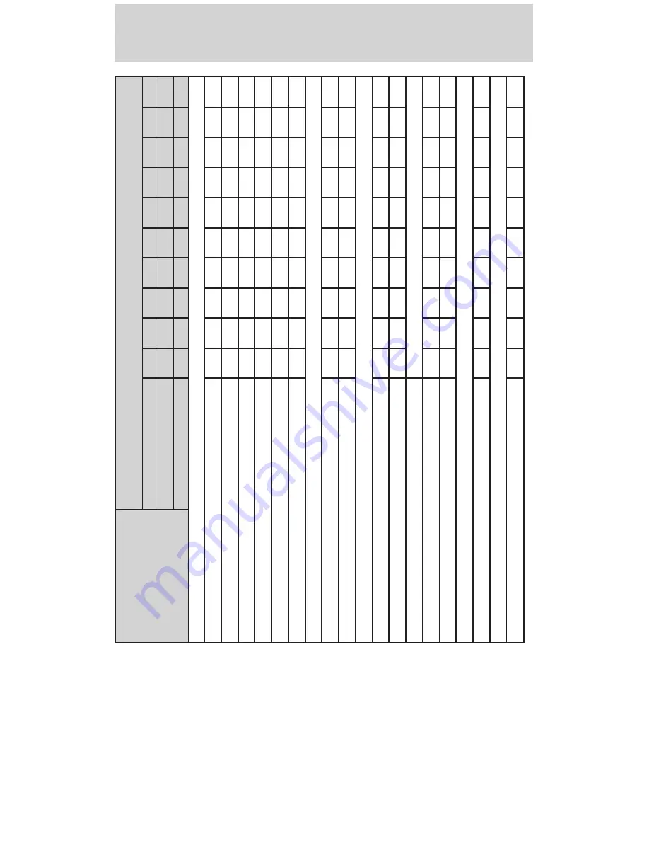 Ford 2004 F650 Owner'S Manual Download Page 234