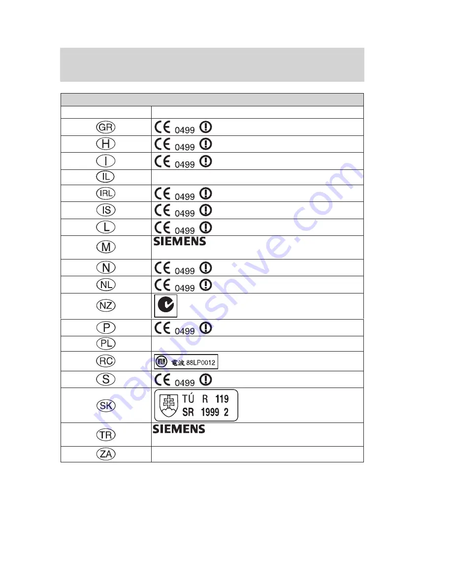 Ford 2004 Focus Скачать руководство пользователя страница 178