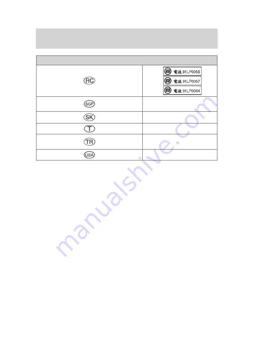 Ford 2004 Focus Owner'S Manual Download Page 180