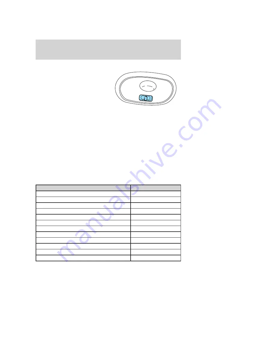 Ford 2004 Windstar Owner'S Manual Download Page 48