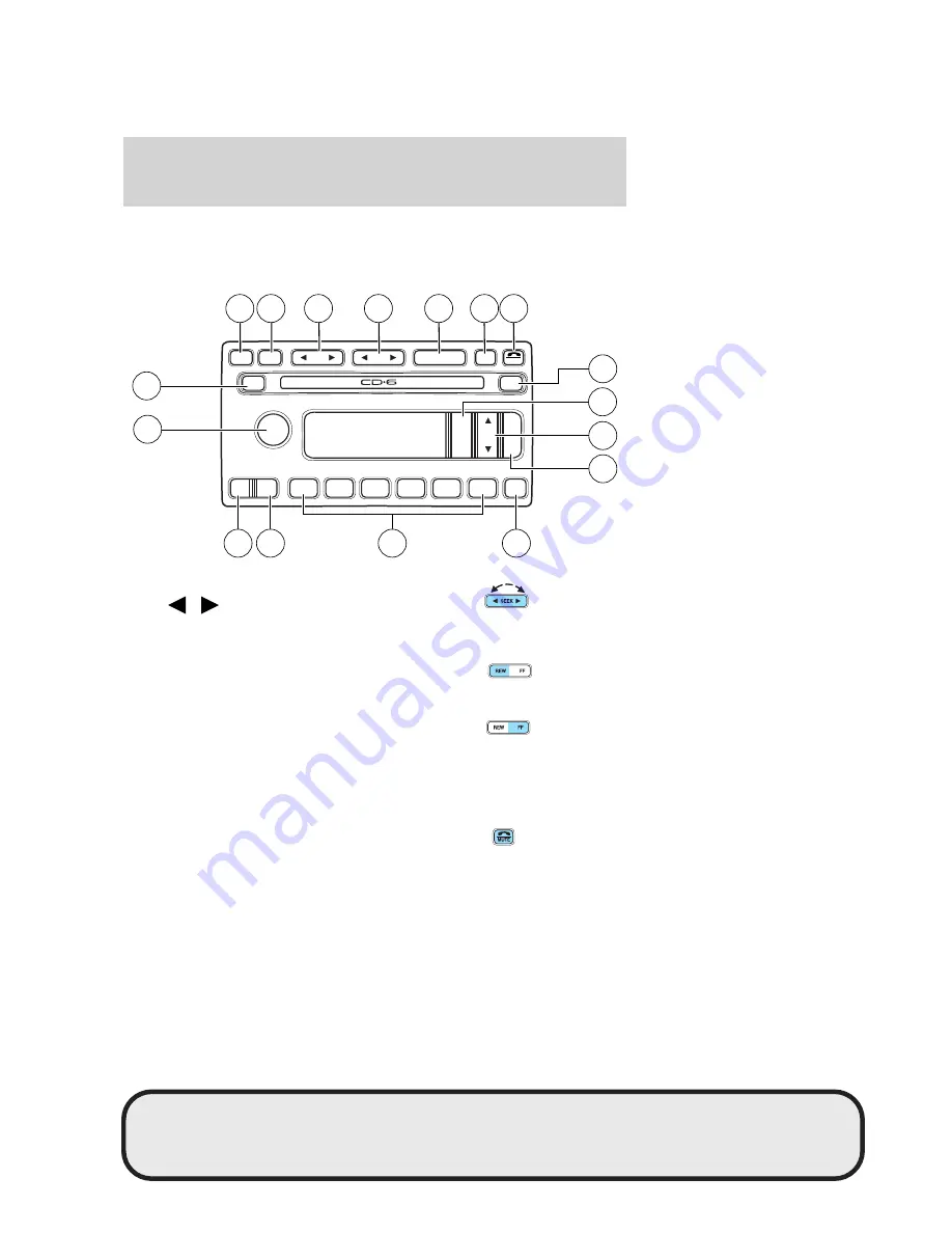 Ford 2005 E-150 Owner'S Manual Download Page 25