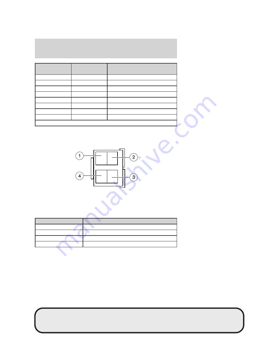 Ford 2005 E-150 Owner'S Manual Download Page 174