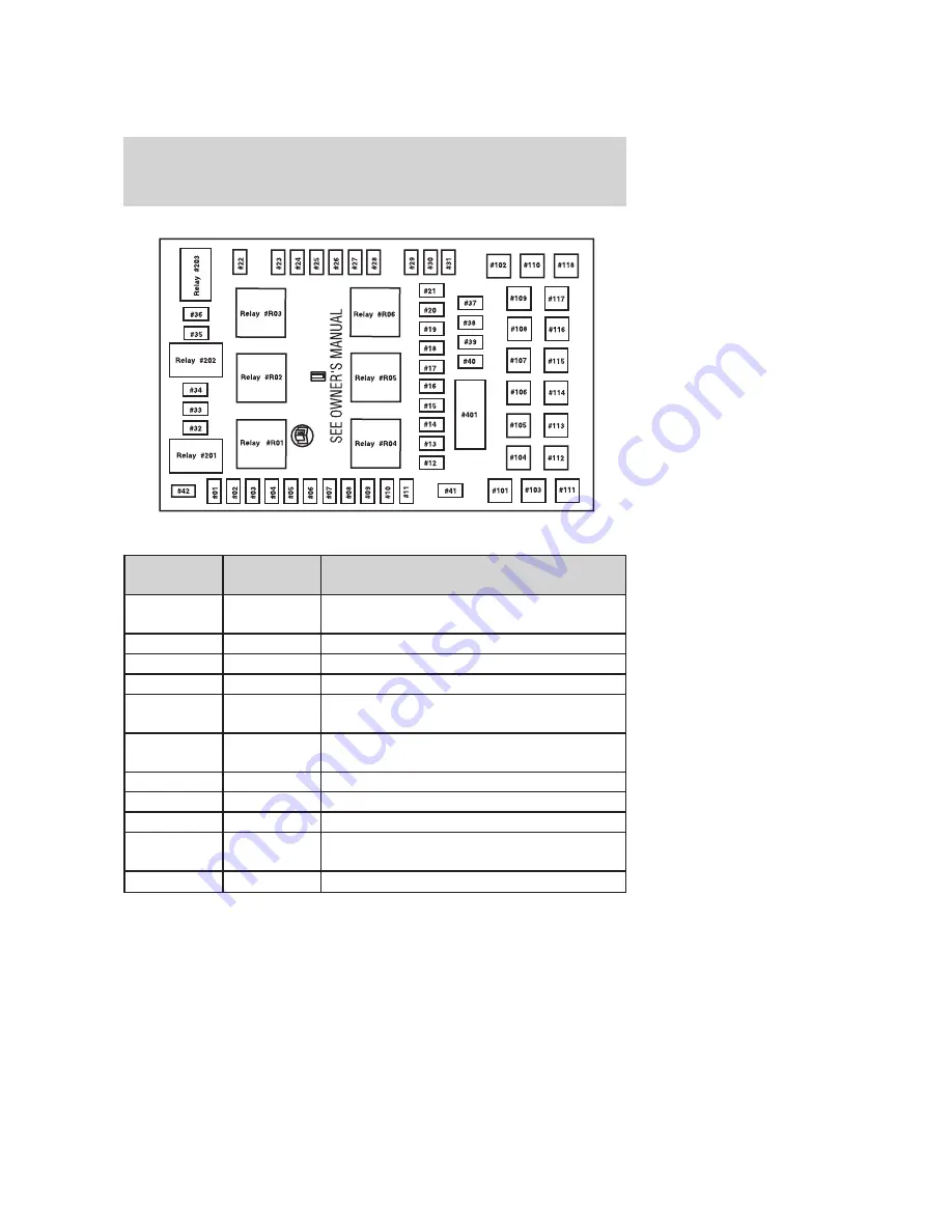 Ford 2005 F-150 Скачать руководство пользователя страница 222