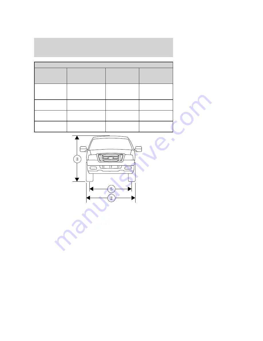 Ford 2005 F-150 Скачать руководство пользователя страница 294