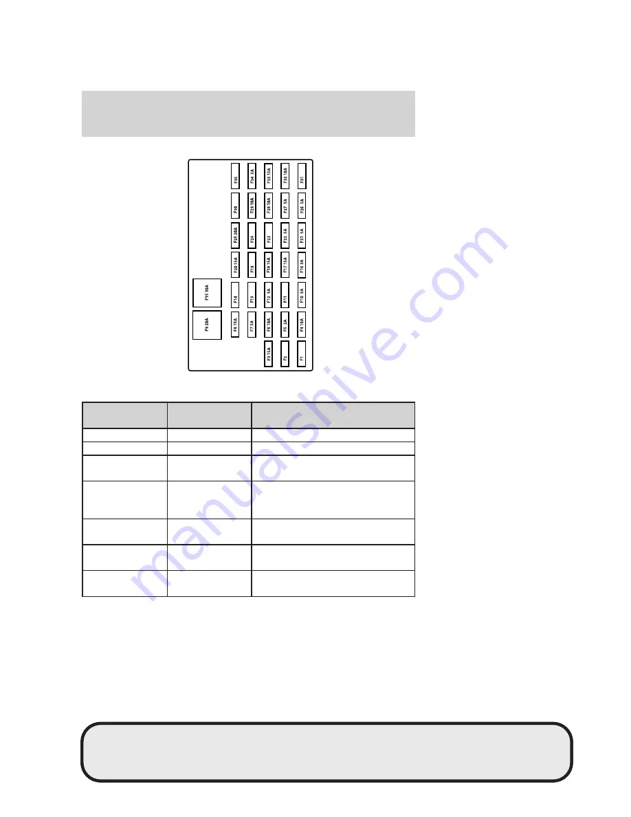 Ford 2005 GT40 Owner'S Manual Download Page 114