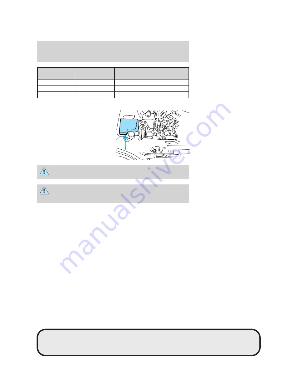 Ford 2005 Thunderbird Owner'S Manual Download Page 155