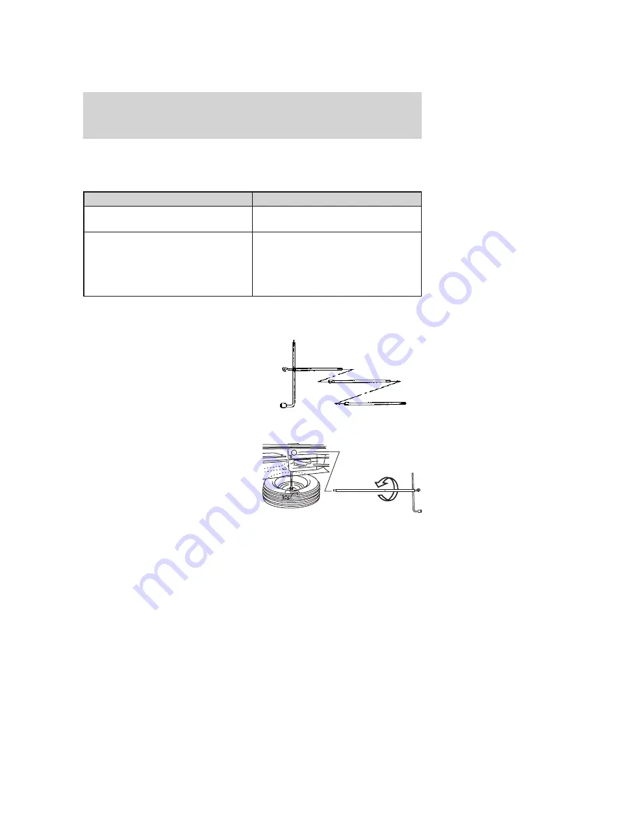 Ford 2006 F-150 Owner'S Manual Download Page 246