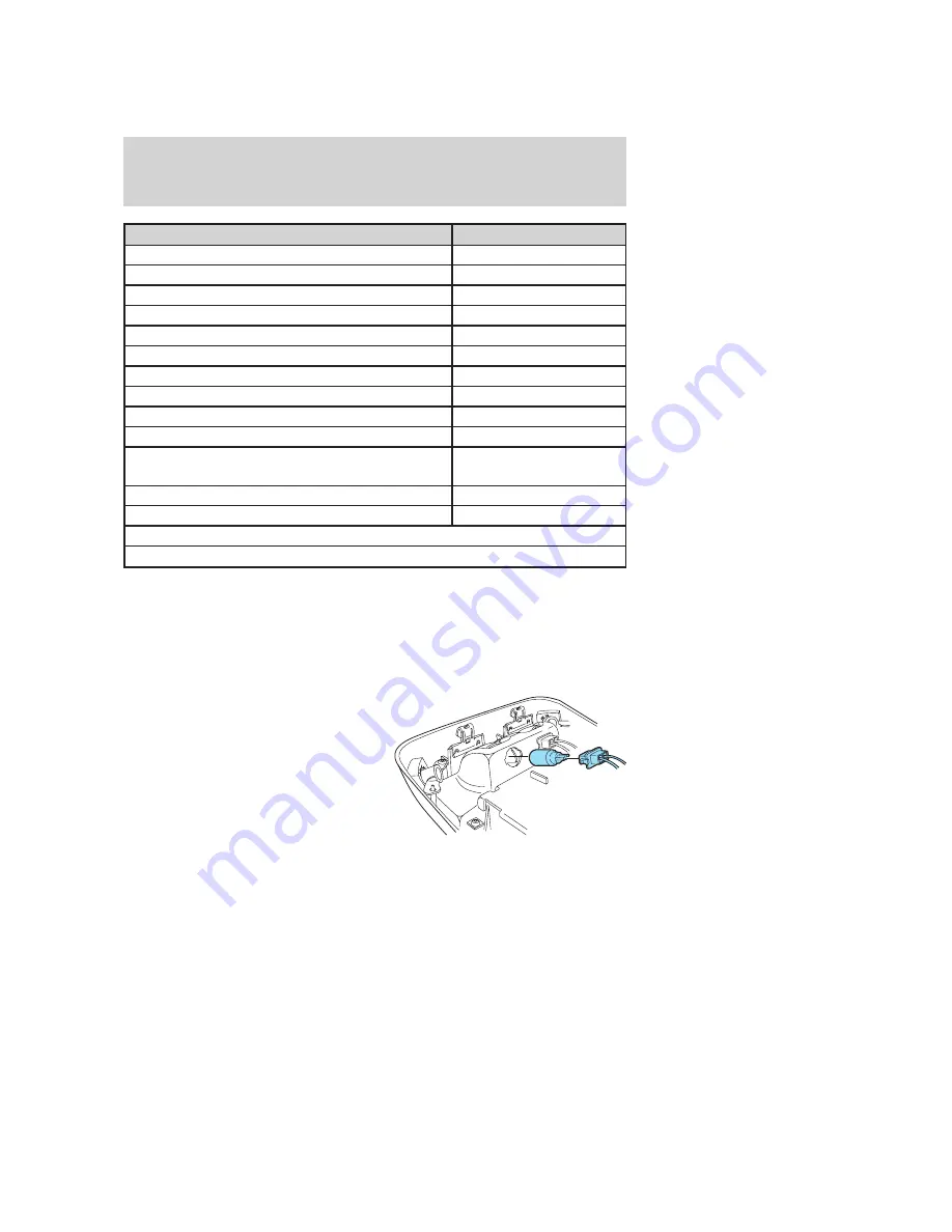 Ford 2006 Grand Marquis Owner'S Manual Download Page 46