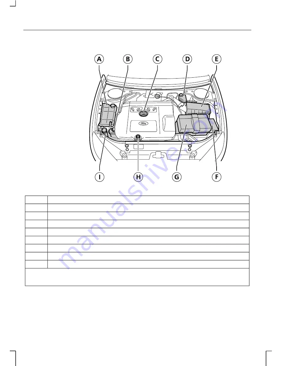 Ford 2006 Mondeo Owner'S Handbook Manual Download Page 150