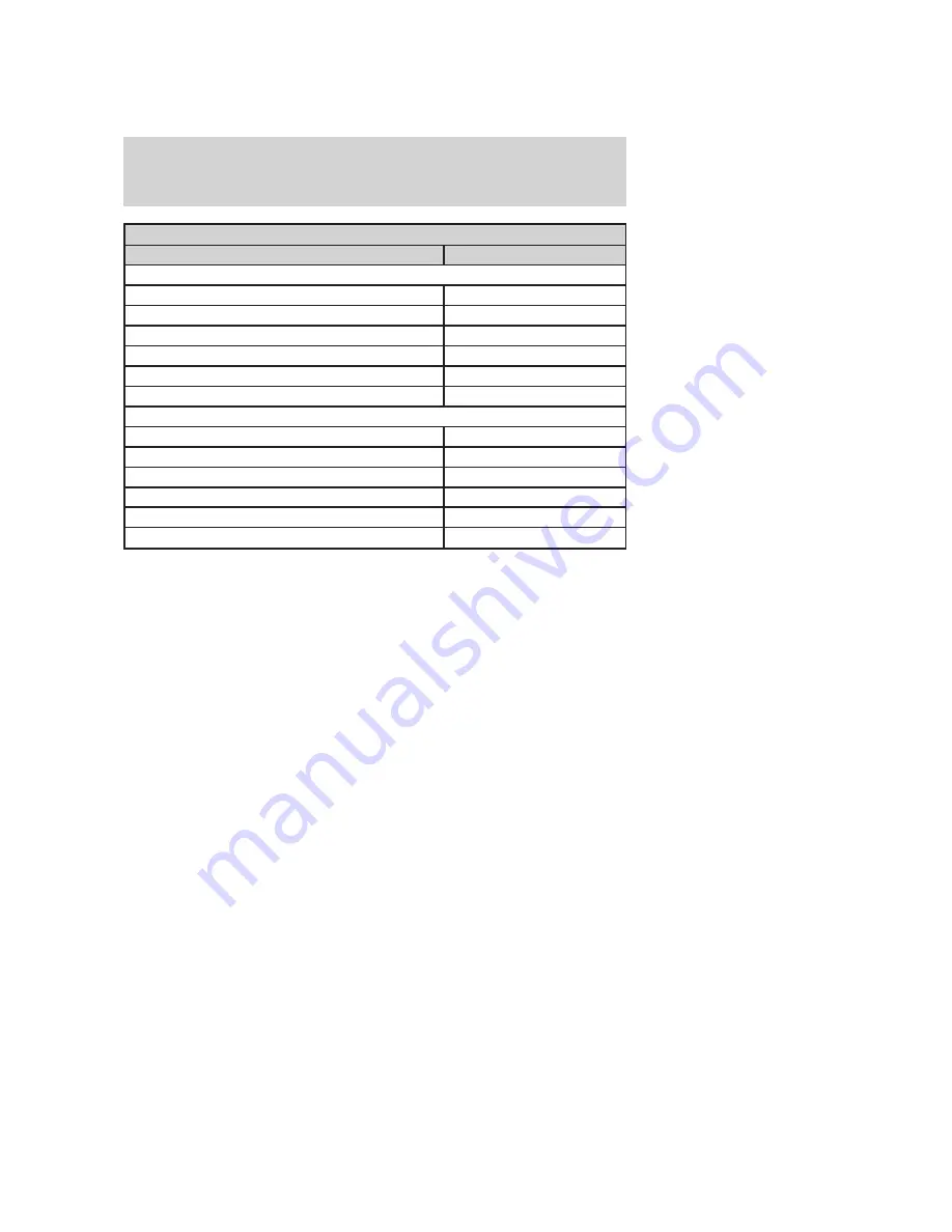 Ford 2007 Expedition Owner'S Manual Download Page 300