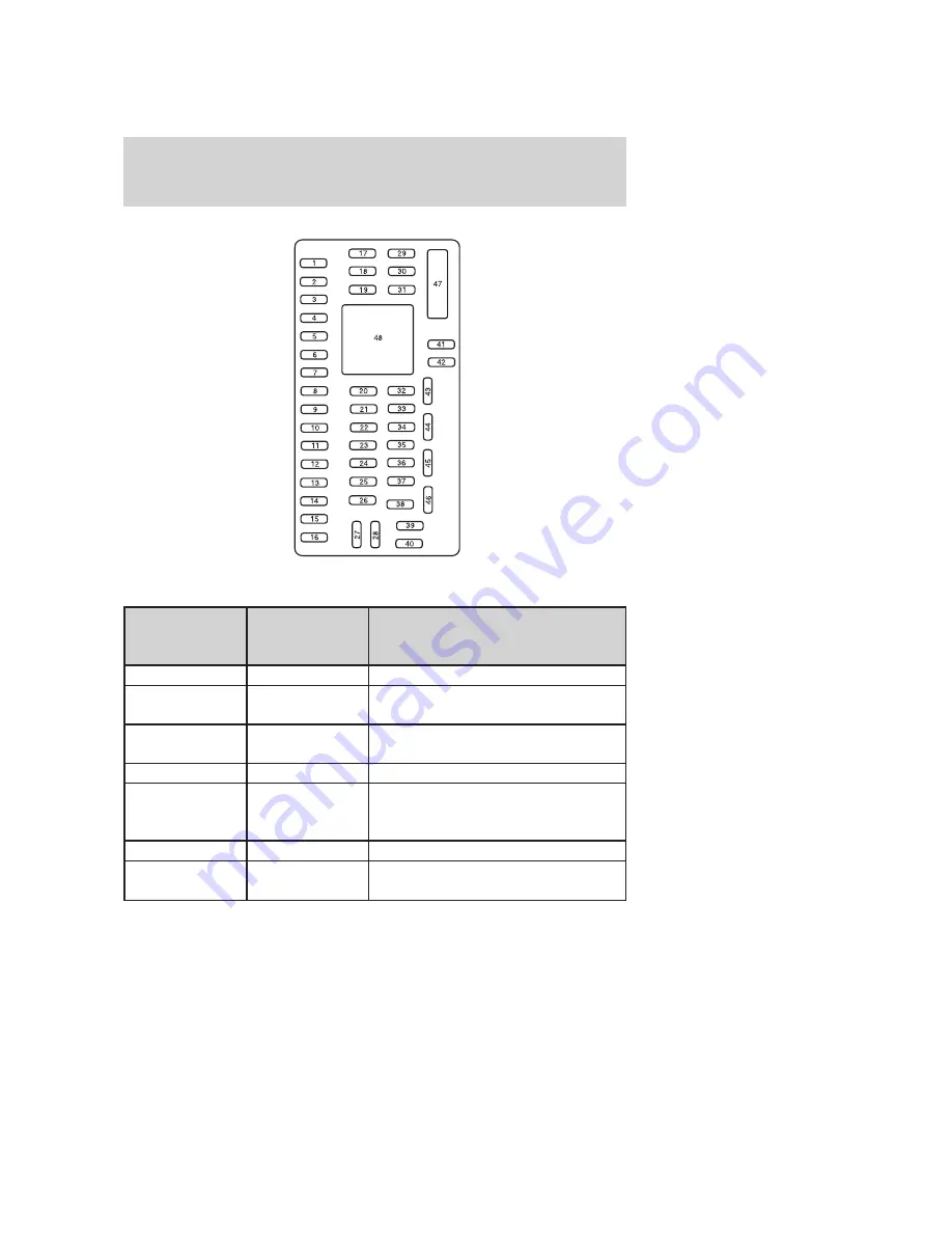 Ford 2007 Expedition Owner'S Manual Download Page 318