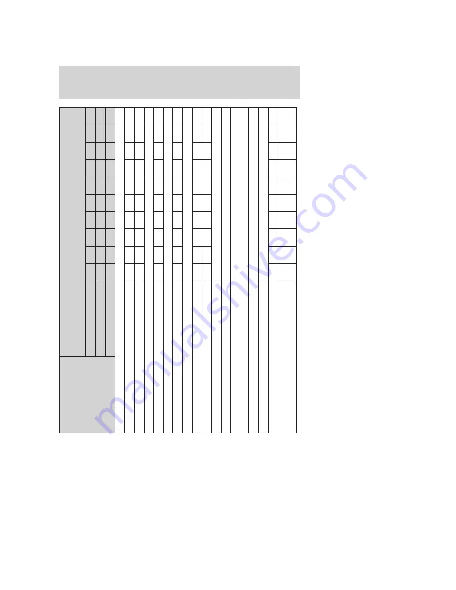 Ford 2007 F-650 Owner'S Manual Download Page 261