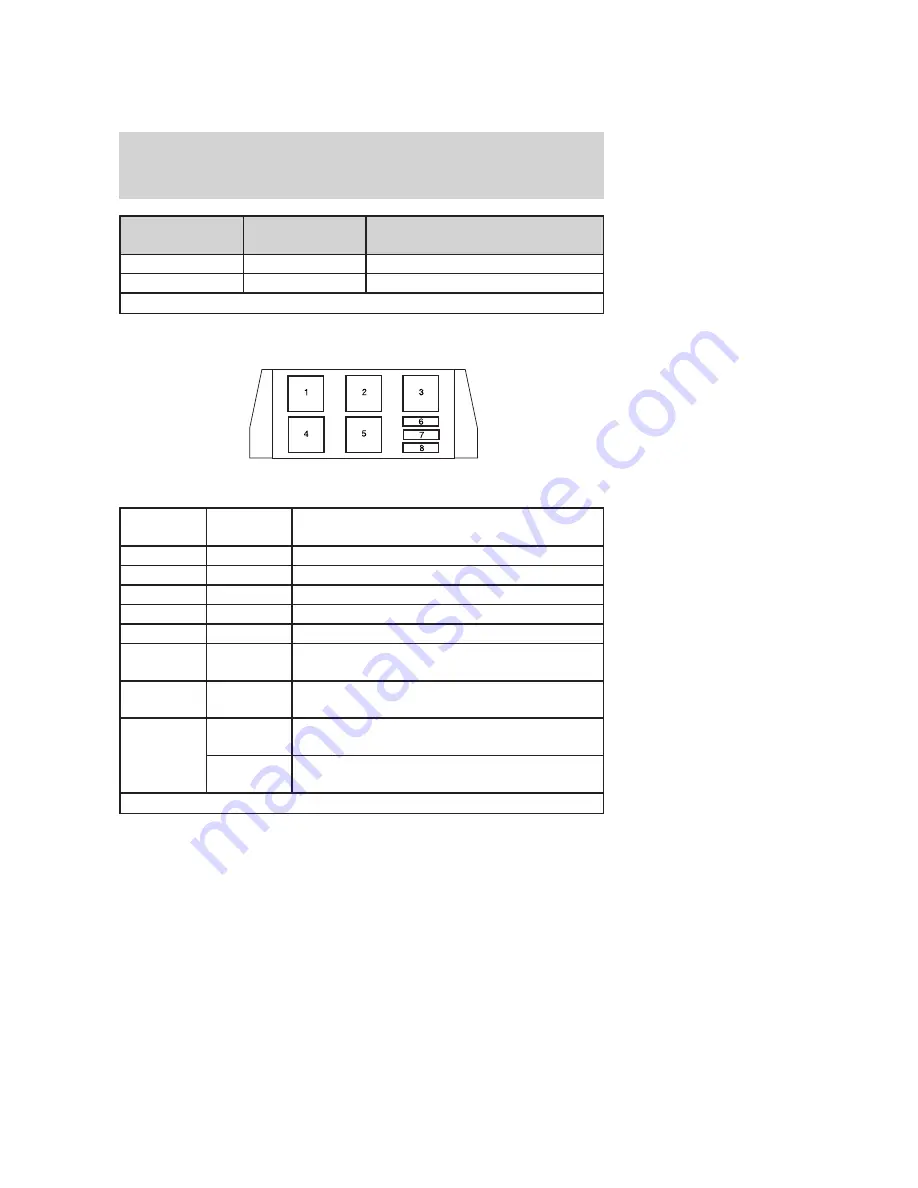 Ford 2007 Freestar Manual Download Page 237