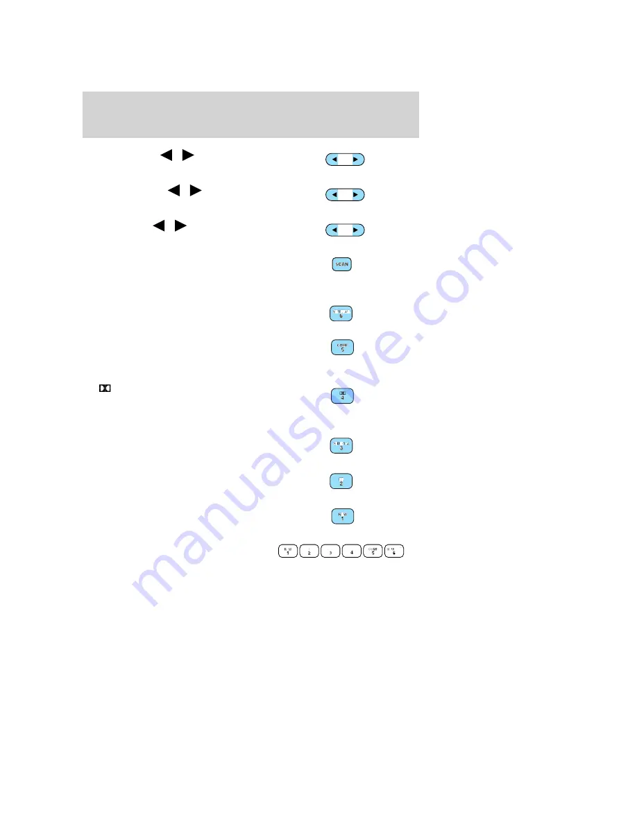 Ford 2007 Taurus Owner'S Manual Download Page 16