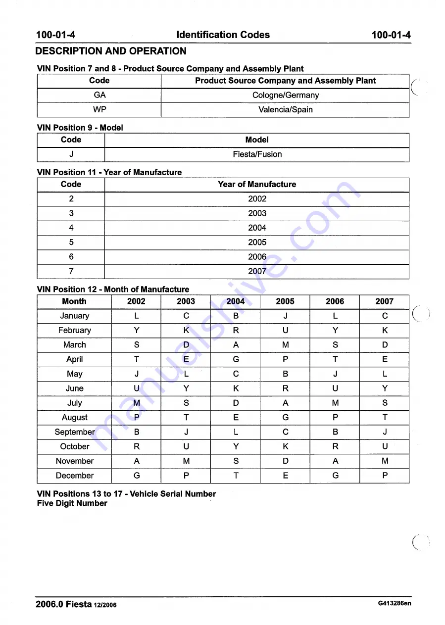 Ford 2007 WQ Fiesta Скачать руководство пользователя страница 44