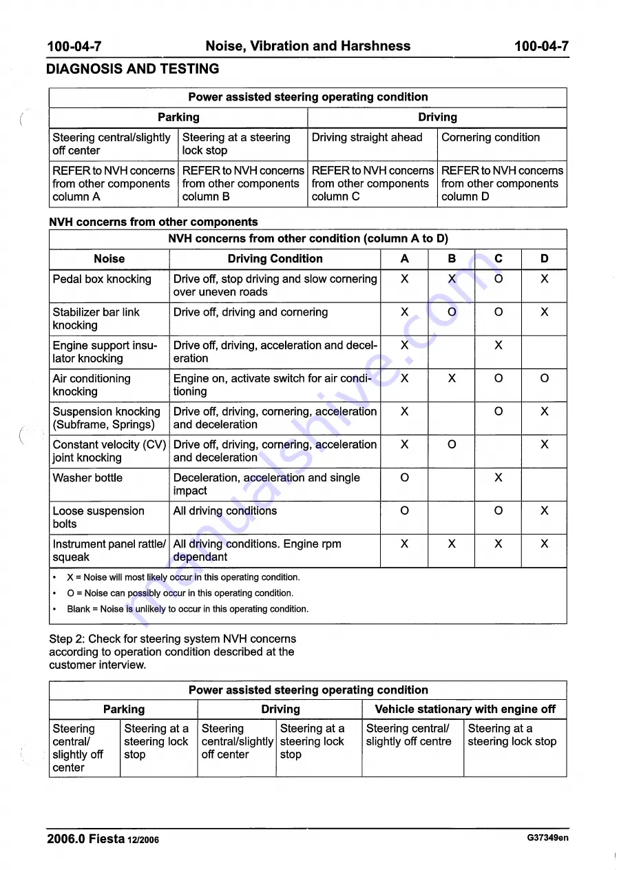 Ford 2007 WQ Fiesta Repair Manual Download Page 63