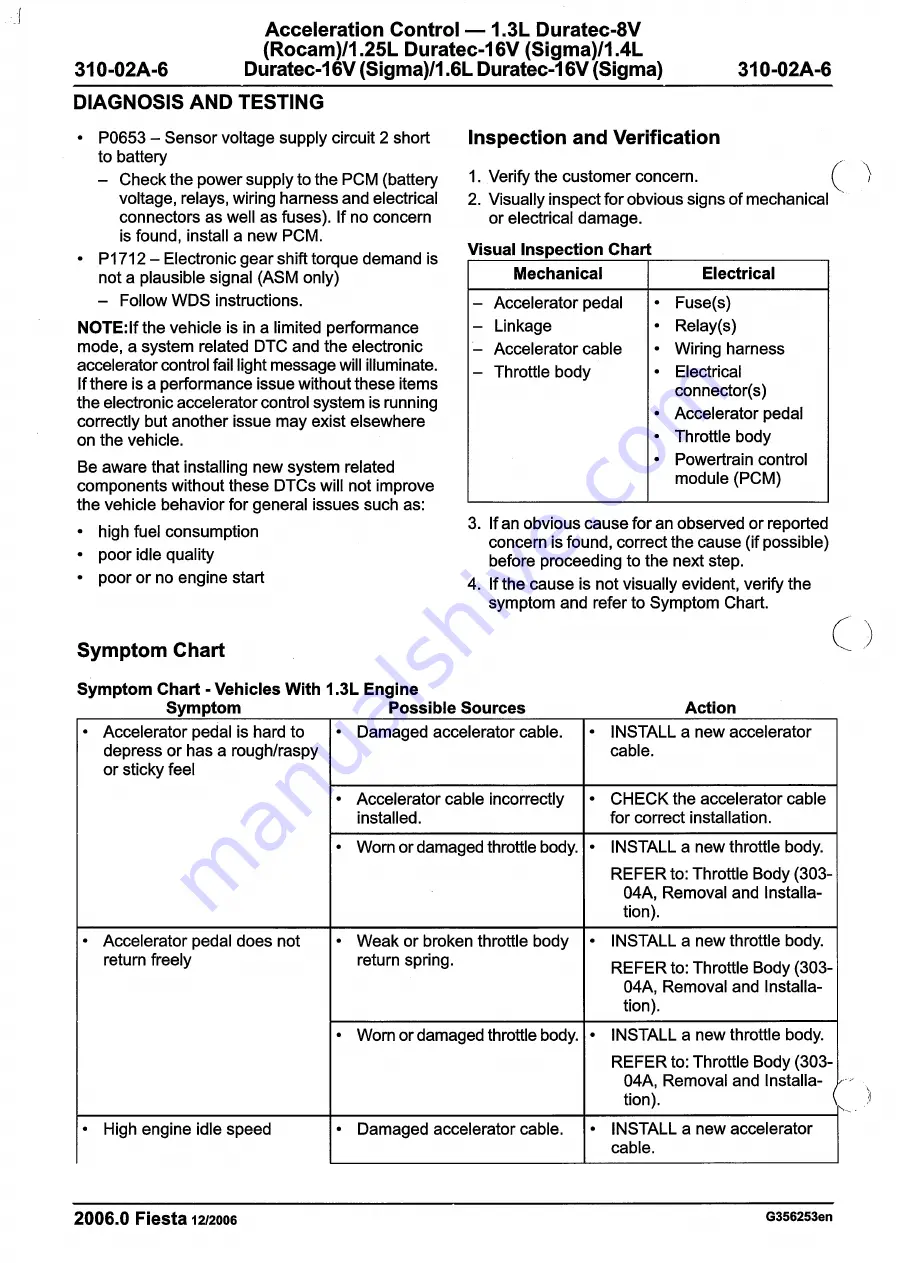 Ford 2007 WQ Fiesta Repair Manual Download Page 1220