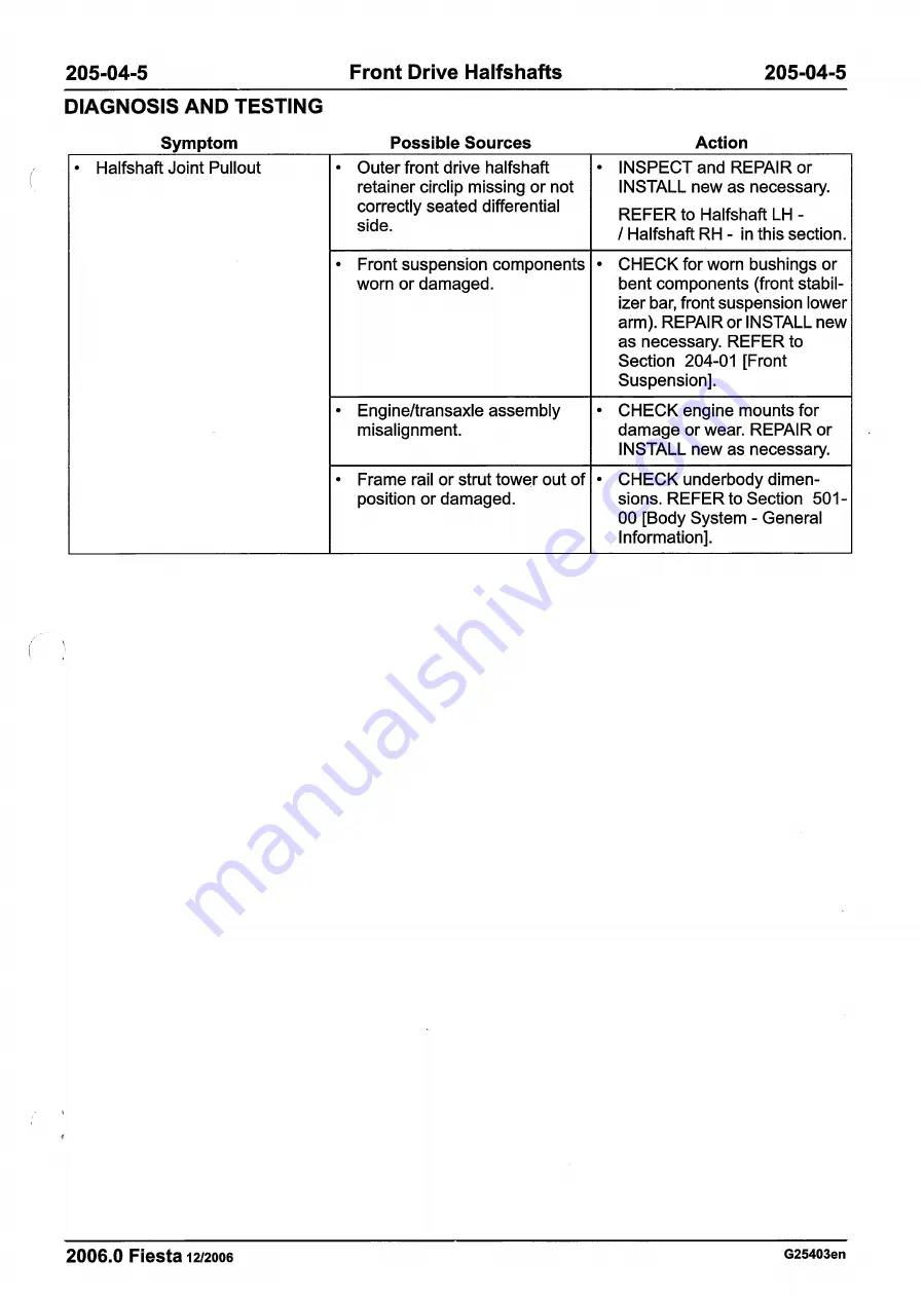 Ford 2007 WQ Fiesta Repair Manual Download Page 157