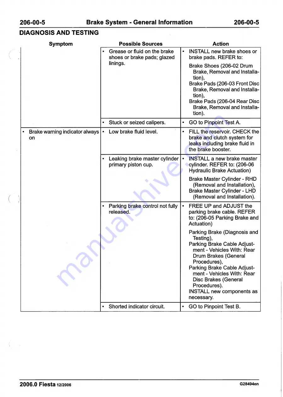 Ford 2007 WQ Fiesta Repair Manual Download Page 177