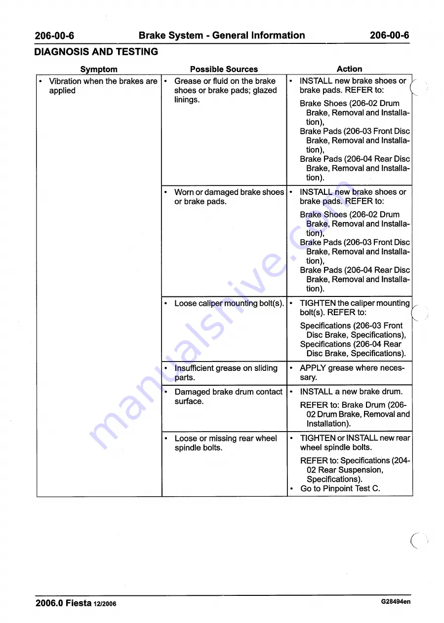 Ford 2007 WQ Fiesta Repair Manual Download Page 178